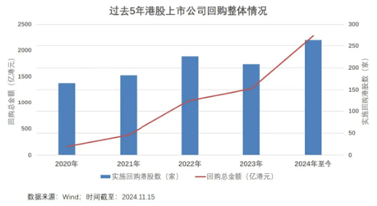 港股最新动态及市场走势分析与展望