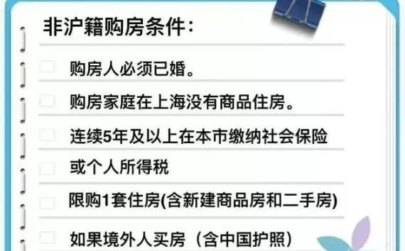 房产赠与过户最新政策解读及指南