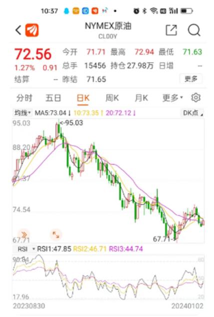 多方观点分析与个人立场，今晚油价调整最新消息深度探讨