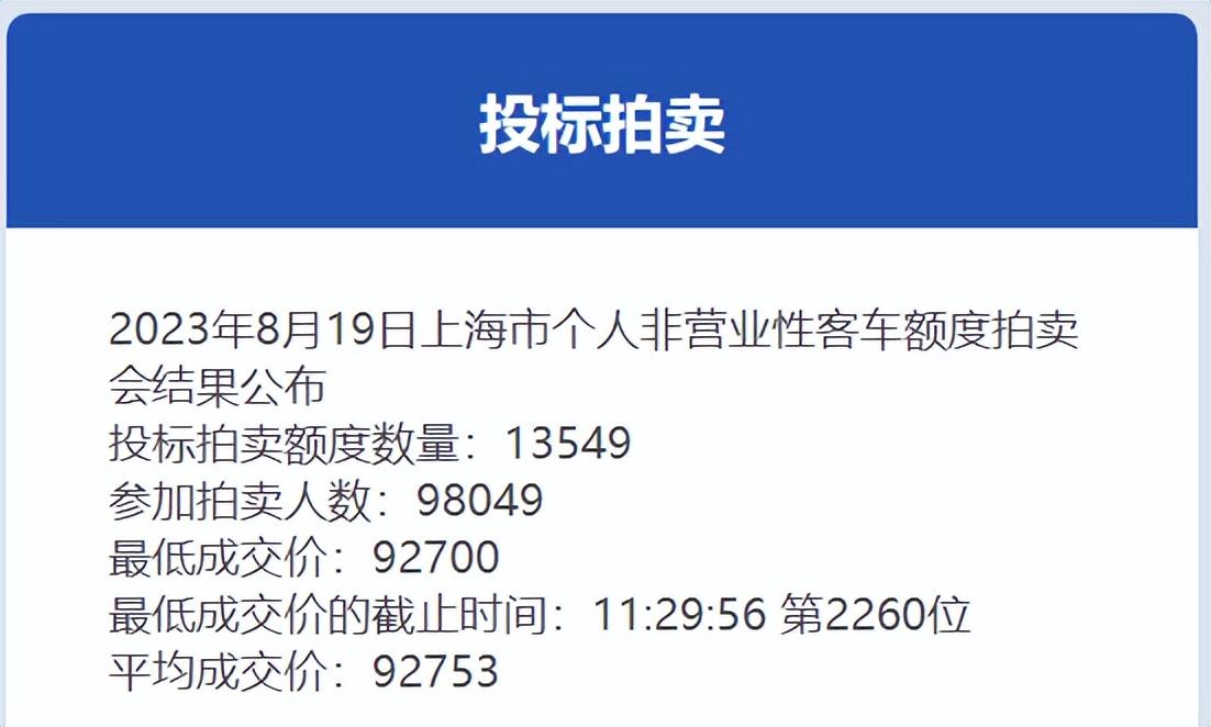 沪牌最新价格，揭示价格背后的温馨故事