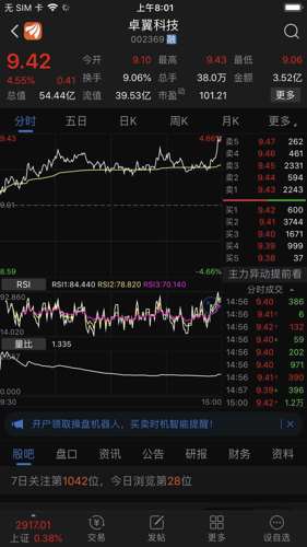 卓翼科技最新动态更新