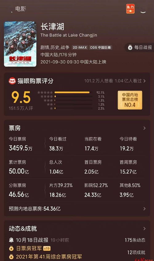 最新电影票房排行榜实时，心灵与自然的奇妙旅行之旅