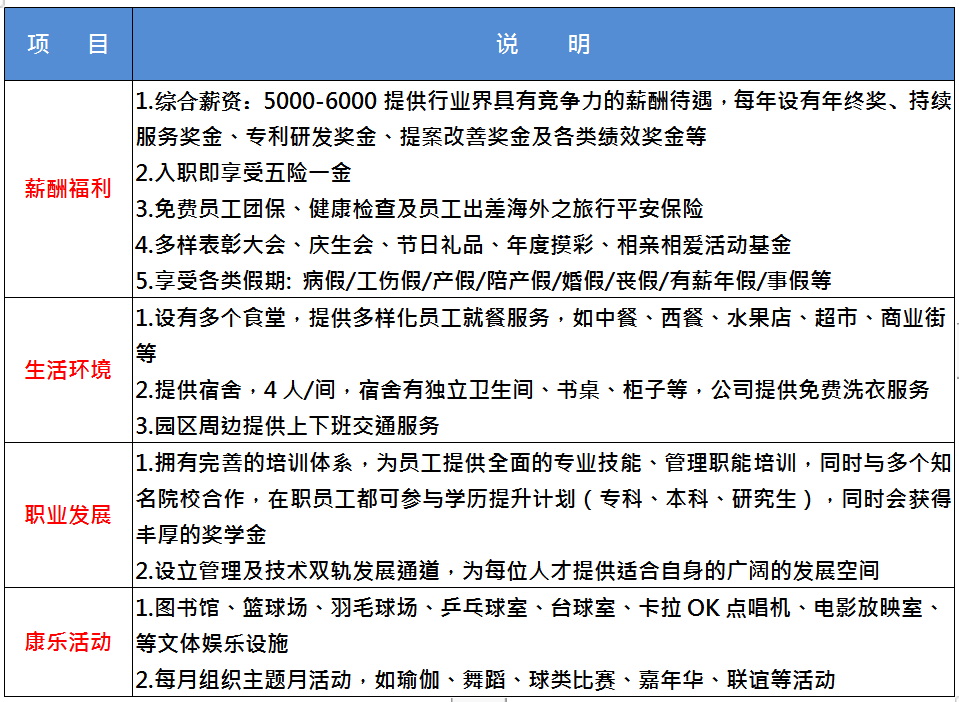 亨润德最新招聘信息及其获取步骤指南
