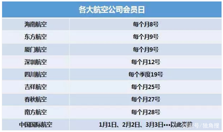 新澳今天晚上开奖结果中奖规则,精细定义探讨_Harmony款6.948