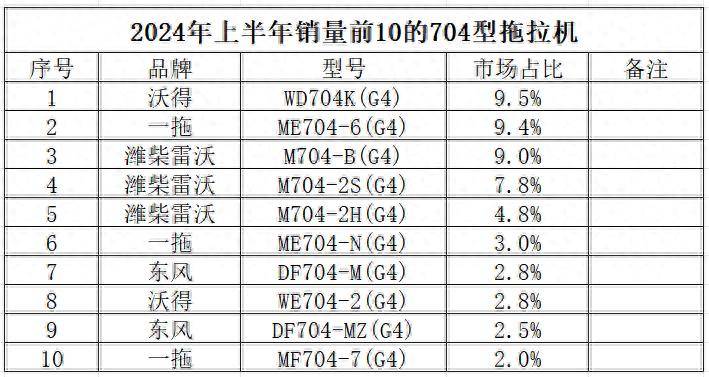 2024澳门六开彩开奖号码,实地计划验证策略_MP9.704