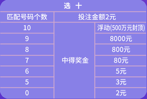 2024澳门天天彩期期精准,实时更新解析说明_Chromebook2.508