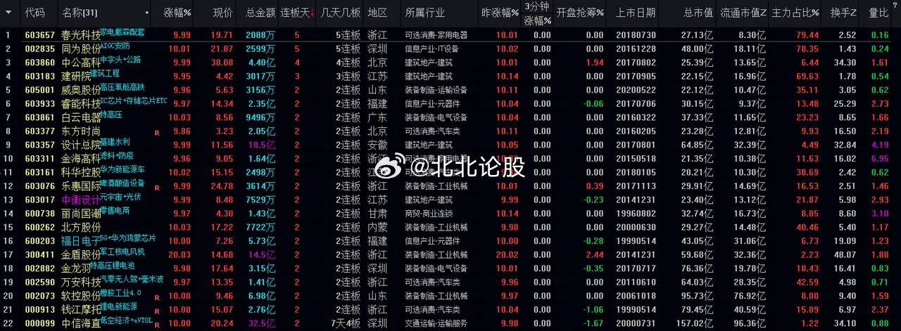 2024新澳门今晚开奖号码,实地解析说明_Linux5.454