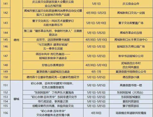 新澳天天彩免费资料大全特色,专业分析解释定义_10DM17.955