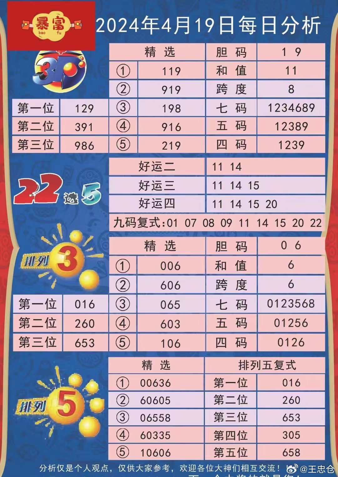 新澳开奖记录今天结果,深入解析数据策略_OP1.263