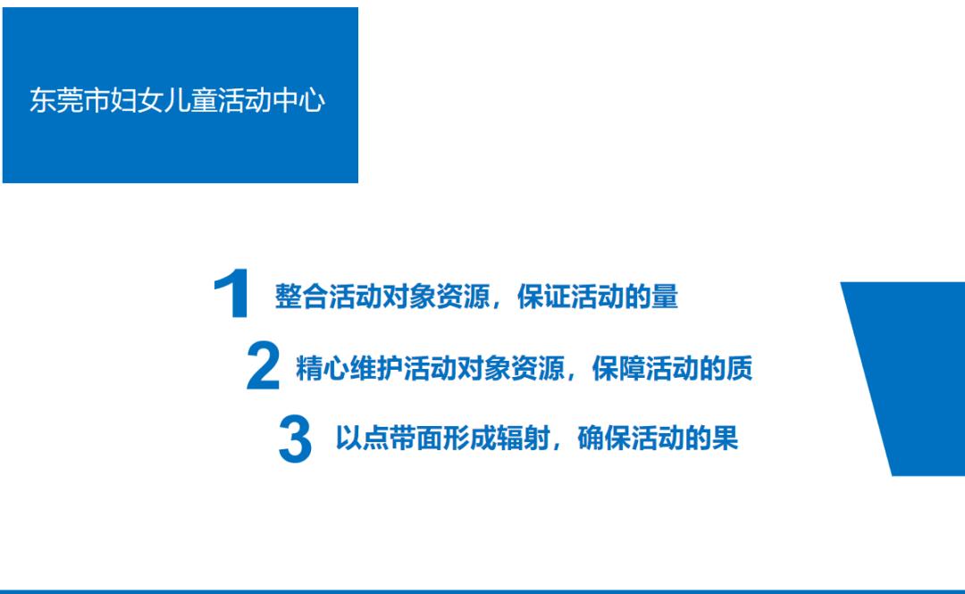 澳门中特网,资源整合策略_nShop1.396