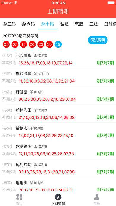 澳门六开奖结果2023开奖记录查询网站,数据解读说明_潮流版6.112