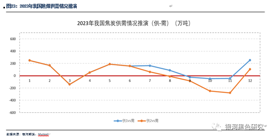 2024新澳精准资料期期到,实地数据分析计划_精英款6.741