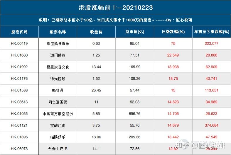 奥门天天开奖码结果2024澳门开奖记录4月9日,专家解读说明_运动版7.563
