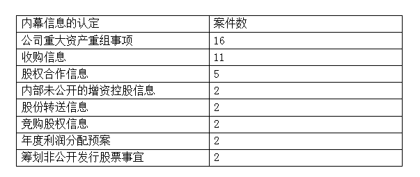 2024澳门最新最快内部资料,适用计划解析方案_Z5.591