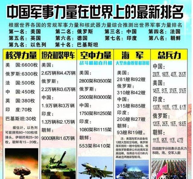 最新军需曝光,最新军需曝光，全球军事力量装备更新解析