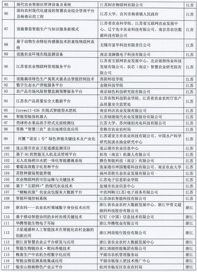 江苏最新两例详解，任务完成与技能学习指南（适用于初学者与进阶用户）