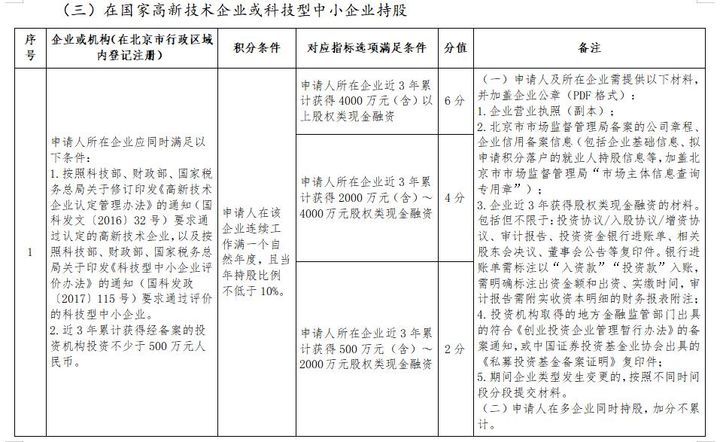 天津积分落户最新政策解读与详解