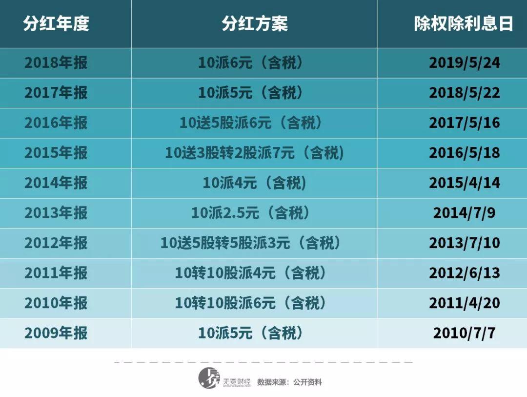 海康威视上市时间,​海康威视上市时间的深度解析