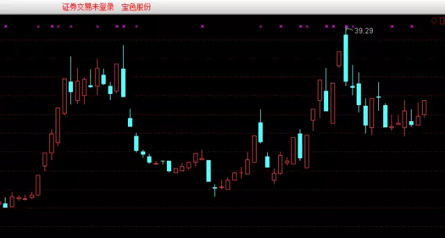 揭秘宝藏股票背后的故事与特色小店——探寻300132股票之旅