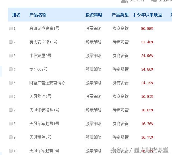 股票期货配资，机遇与挑战的博弈之路