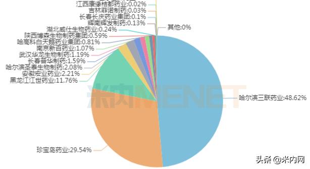 吉药控股股票动态深度解析与观点阐述