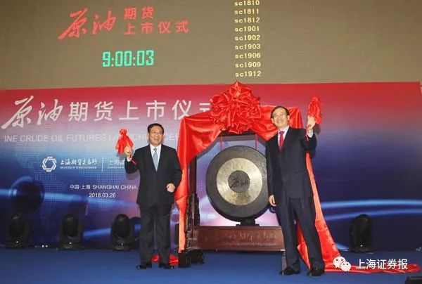 国际原油期货最新动态详解，步骤指南与动态更新