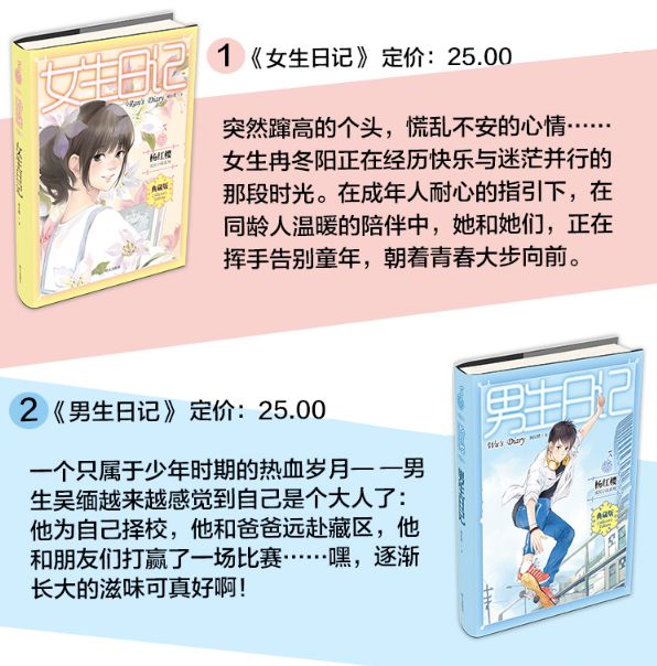 当代黑帮小说精选，变化、学习与自信的力量之探索与成长之路