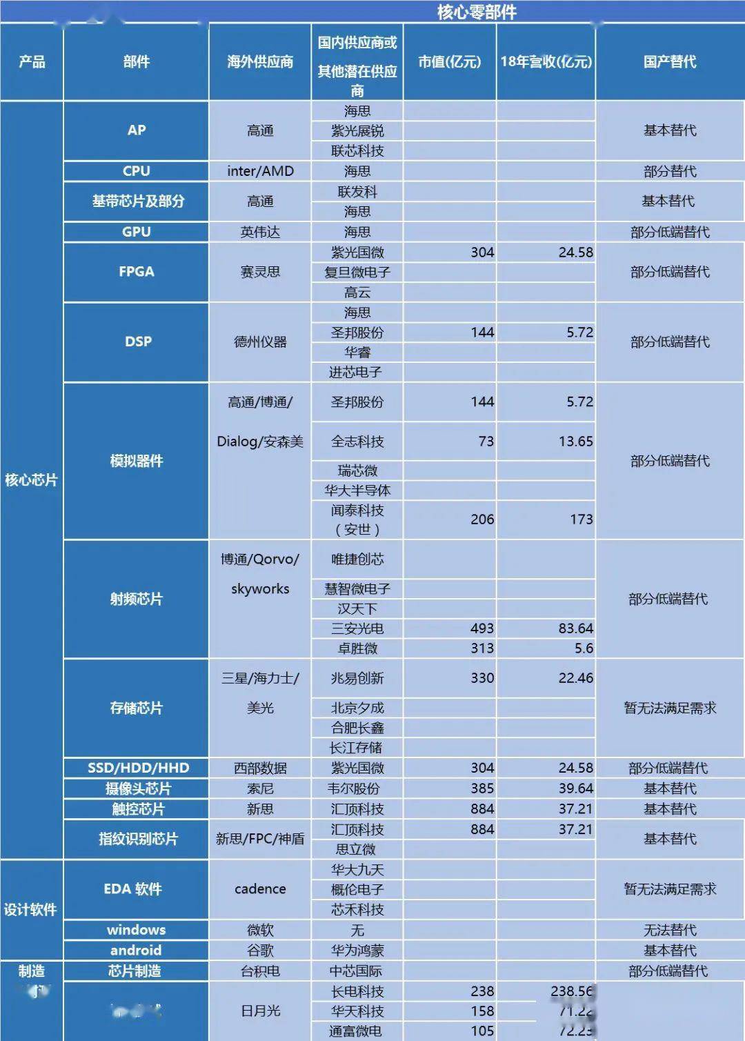 绍兴最新失信名单揭秘，小巷深处的隐藏风险