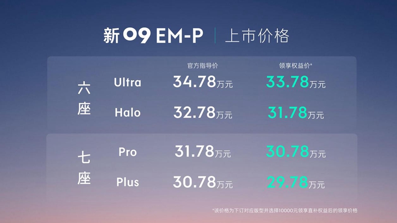 中国电信上市攻略，初学者与进阶用户的步骤指南