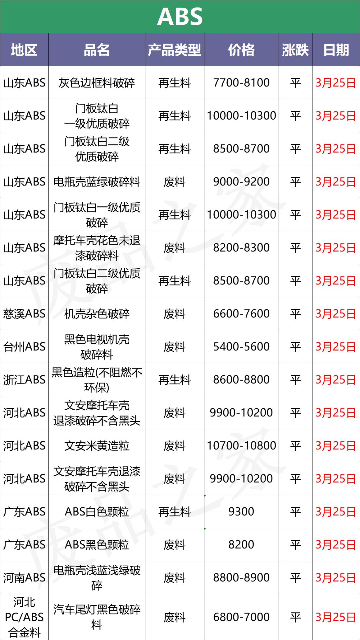 欧美股市最新行情解析，观点阐述与评估