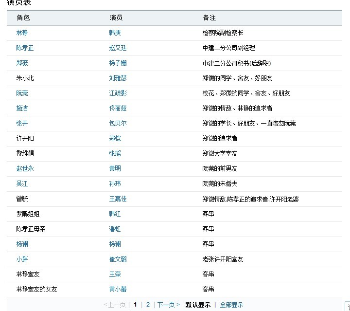 致青春2演员表大揭秘，青春热血再现荧屏的璀璨星阵