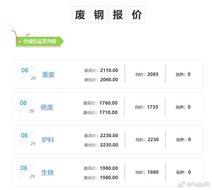废镍价格最新行情，科技重塑价值，点亮新生活