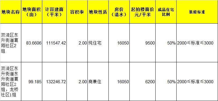 中印最新动态，时代背景下的交流与进展更新