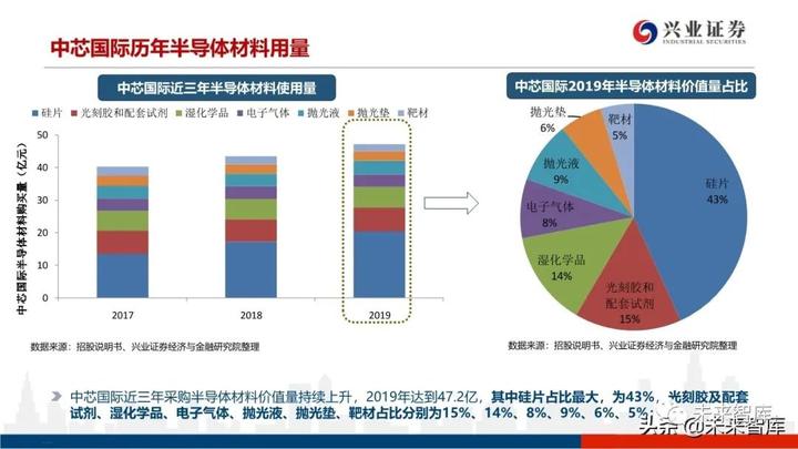 最新财经资讯获取与分析指南，适合初学者与进阶用户全面解析财经动态