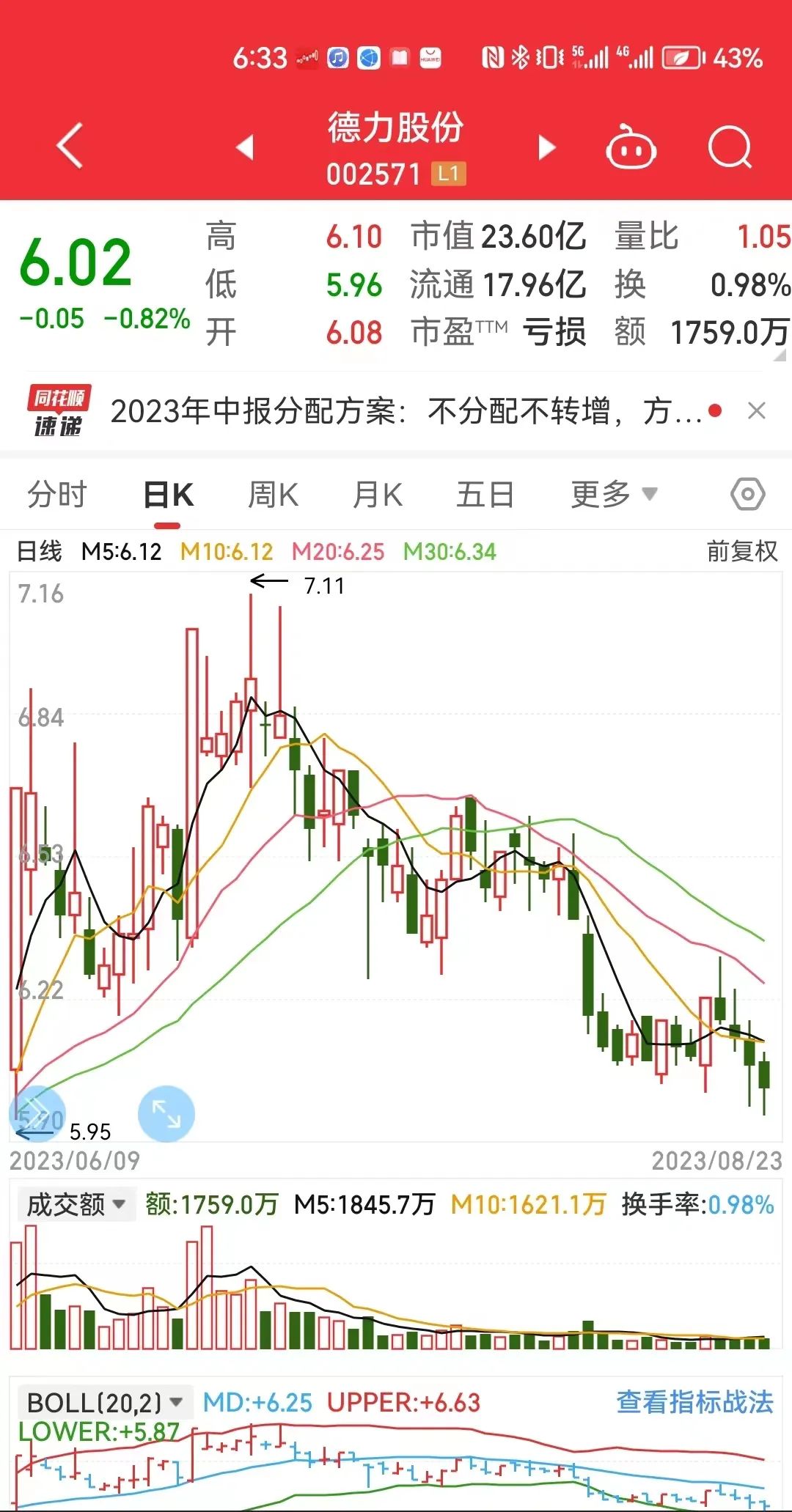 得力集团股票，投资新焦点分析