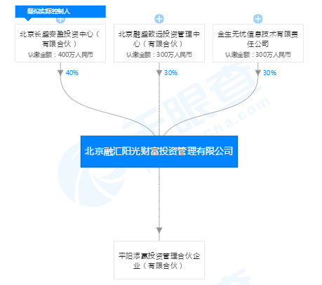 赛象科技最新动态，心灵与自然的奇妙之旅