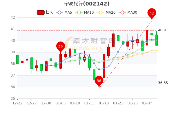 厦门信达股票行情揭秘，小巷深处的惊喜之店股票动态