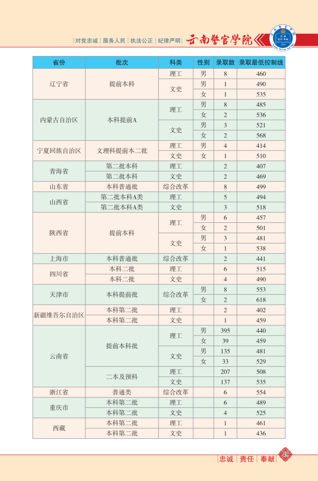 纽北赛道最新排名解析，速度与激情的较量！