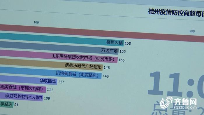 最新人流技术介绍，了解当下最先进的人流技术