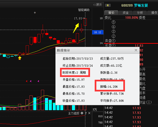 李大霄最新观点解析，深度解读市场趋势，引领行业风向标