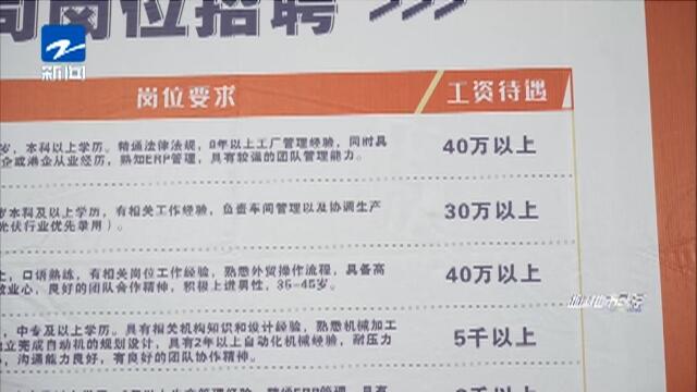 慈溪周巷最新招聘启航你的职业新征程！