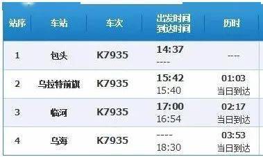乌海列车最新时刻表大全，最新乌海列车时间表汇总