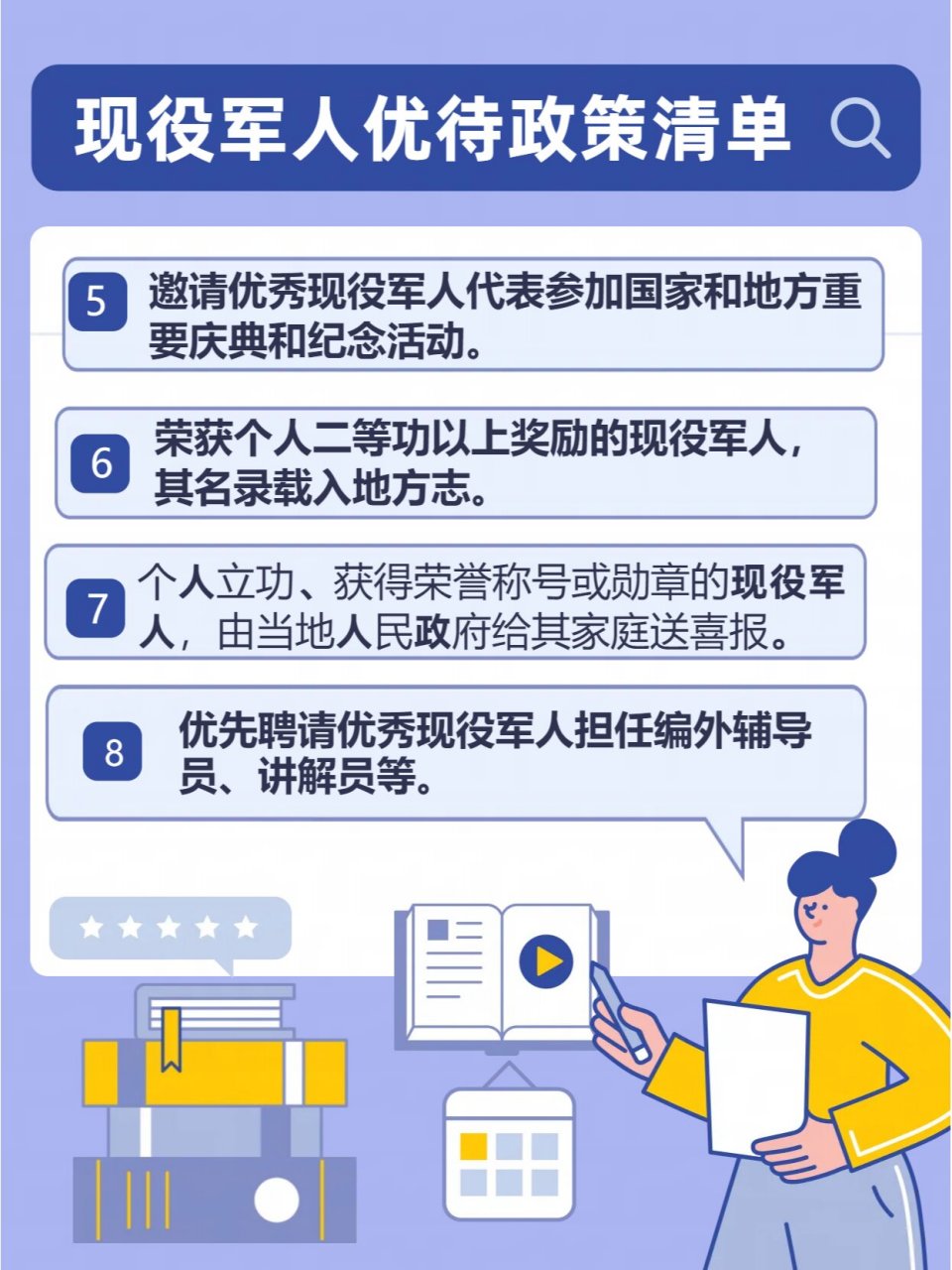 最新军人优抚优待条例及其步骤指南解读