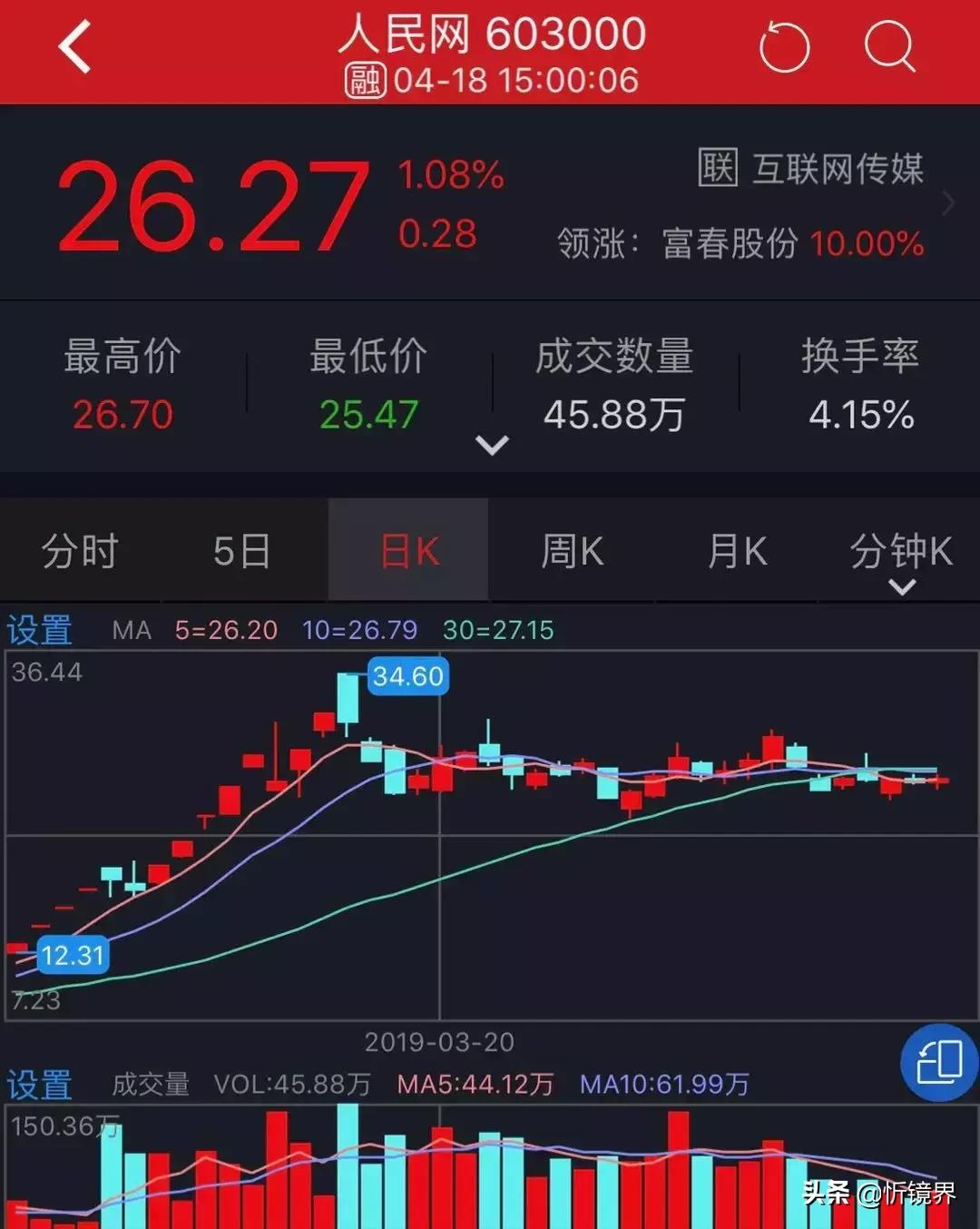 新华网最新股价及查询步骤指南