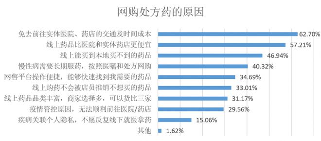 九斤黄山药最新价格指南，初学者与进阶用户必备手册