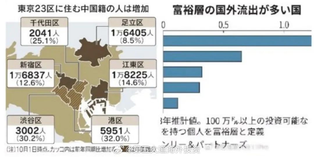 日本移民最新政策，多元融合下的机遇与挑战与挑战