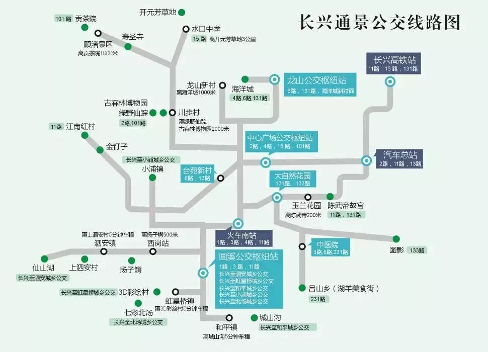 长兴最新公交车路线一览表🚌