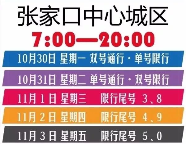 任丘最新限号通知详解，措施影响与解读（2017版）