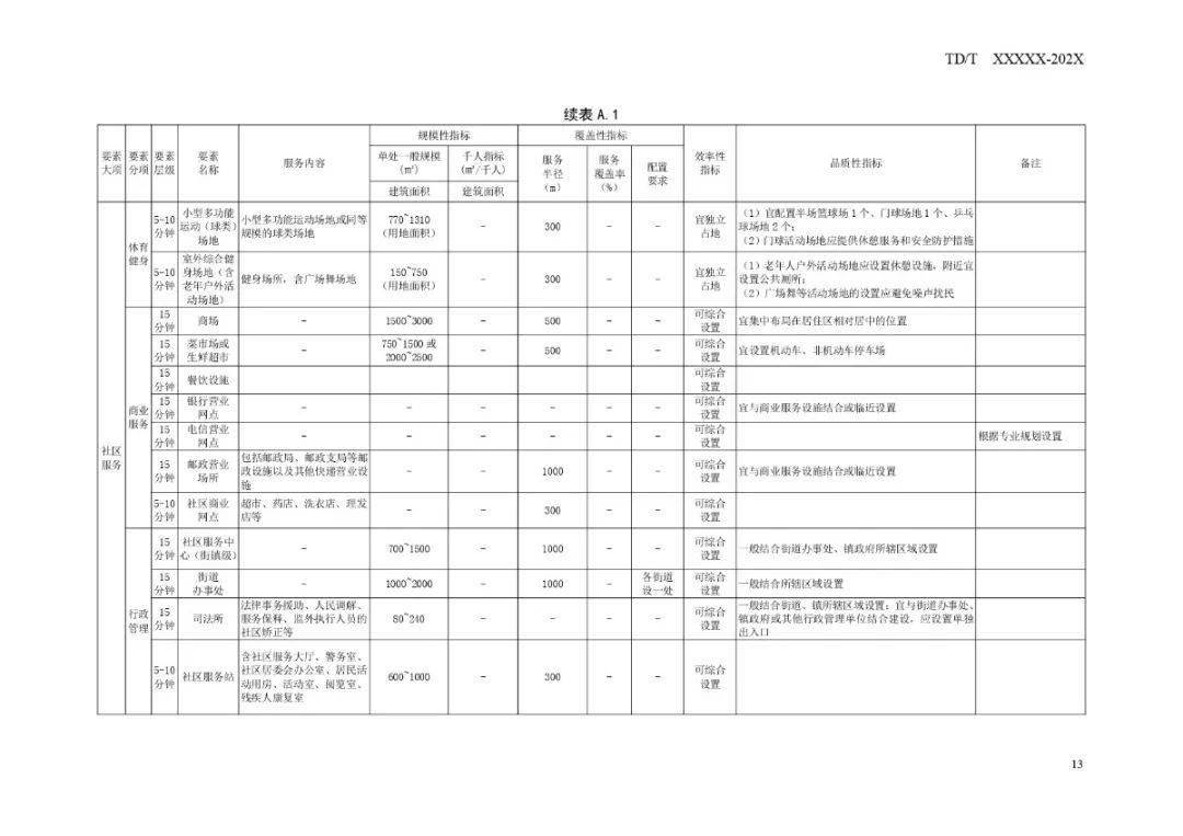 李光洁最新动态，技能提升与任务完成指南