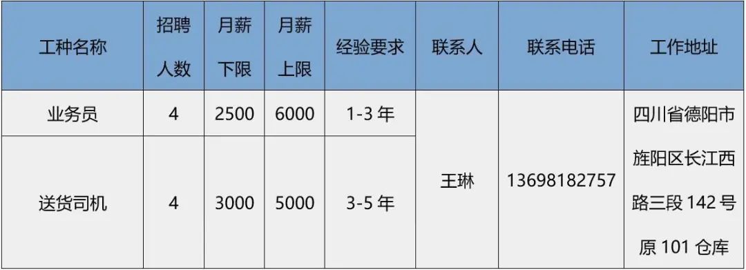 峨眉人才最新招聘信息，寻找人才的探索之旅